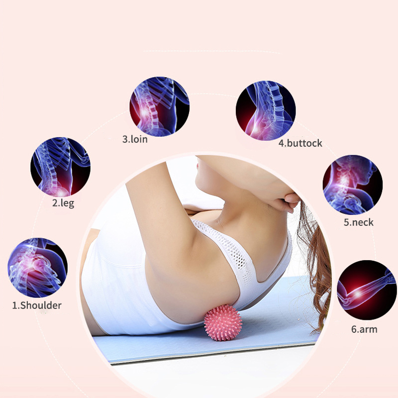 Massageball Faszienball Muskel – Yoga Fitness Ball Bewertung und Preis