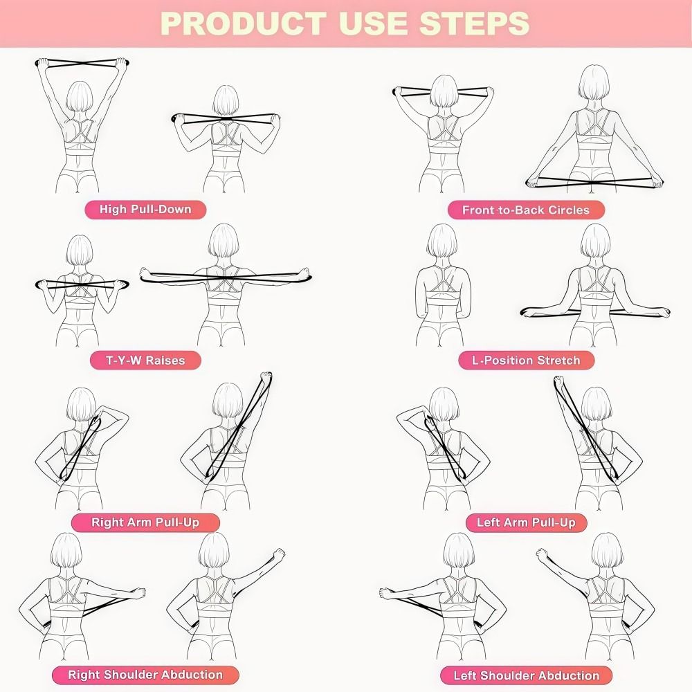 Figure 8 Widerstandsbänder 25/ – Figure 8 Resistance Band Bewertung und Preis