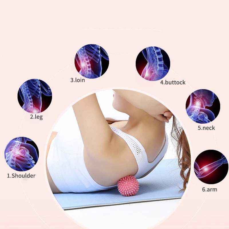 Massageball Faszienball Muskel – Yoga Fitness Ball Bewertung und Preis